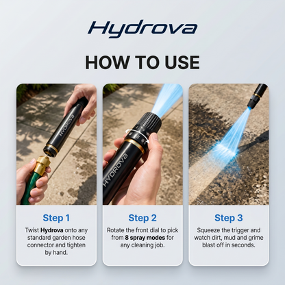 Instructions on how to use Hydrova garden hose attachment with step-by-step images and text.